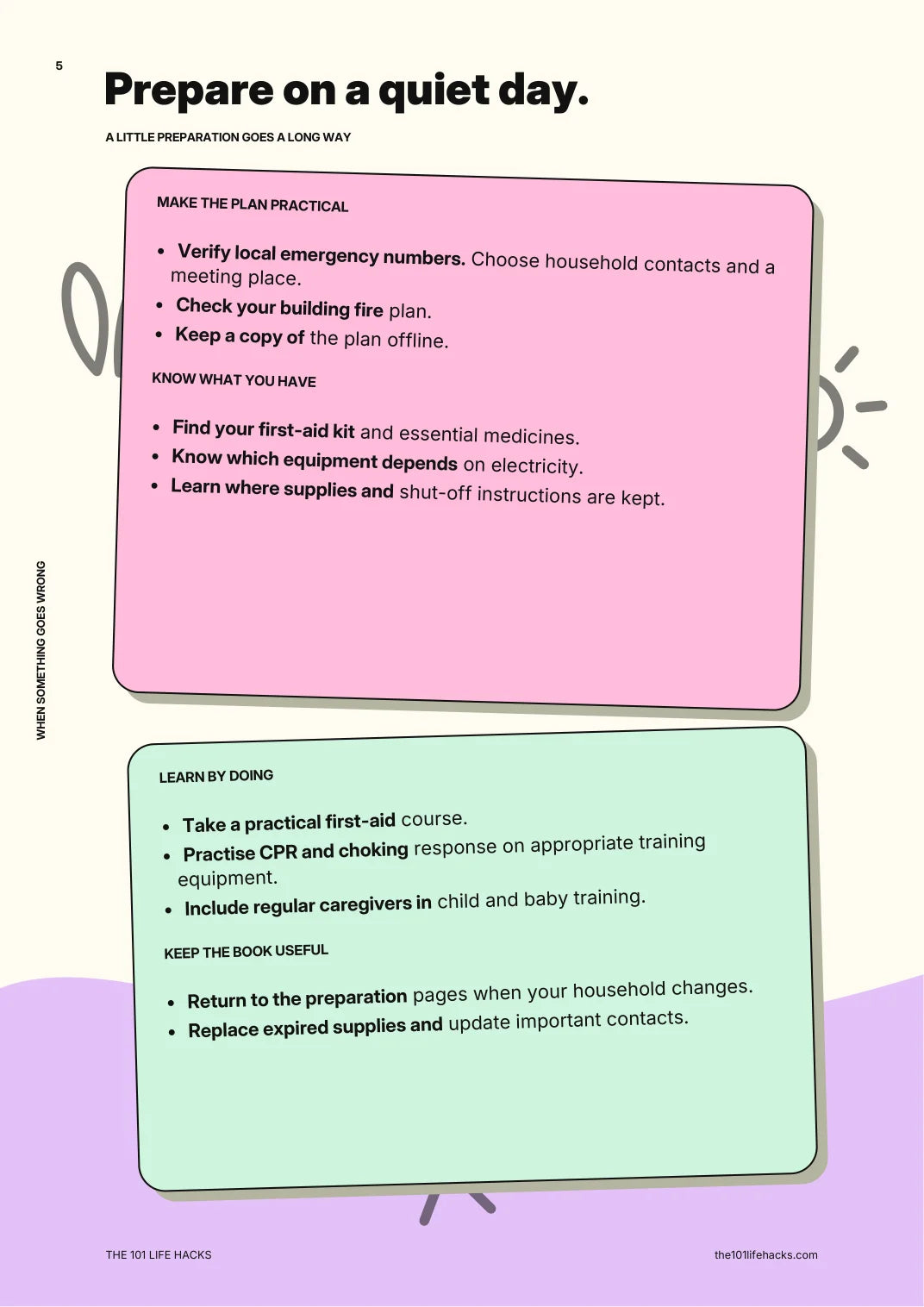 Actual preparation page from the book